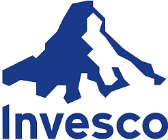 Invesco India Pvt Ltd